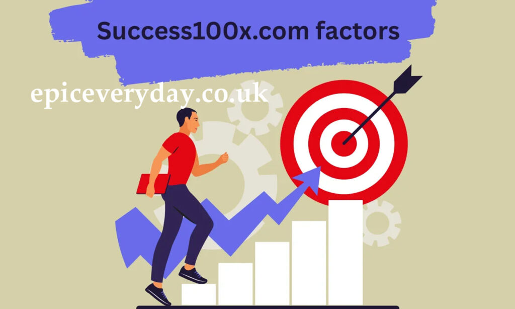 success100x.com goals